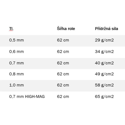 Magnetická fólia biela